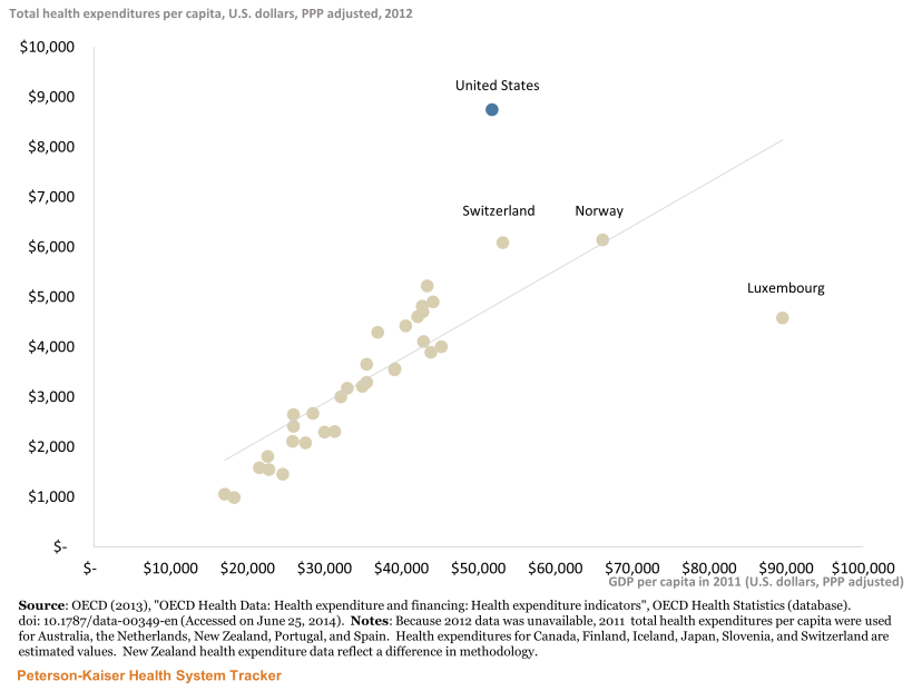 Cost-comparison-1-828x621.png