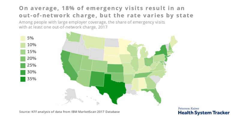 An examination of surprise medical bills and proposals to protect consumers from them