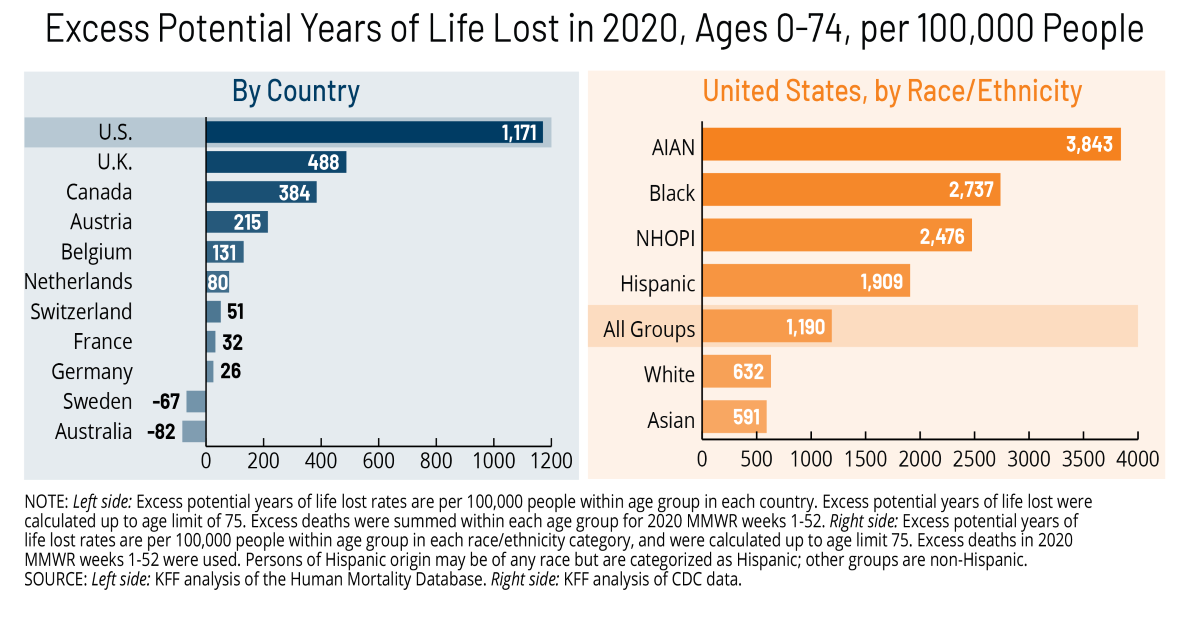 www.healthsystemtracker.org