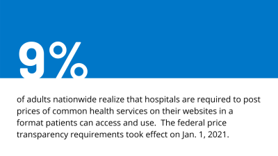 How Has U S Spending On Healthcare Changed Over Time Peterson Kff Health System Tracker