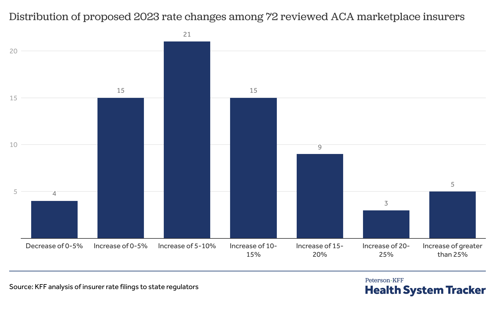 Obamacare has changed expectations on healthcare naturale tears alcon laboratories