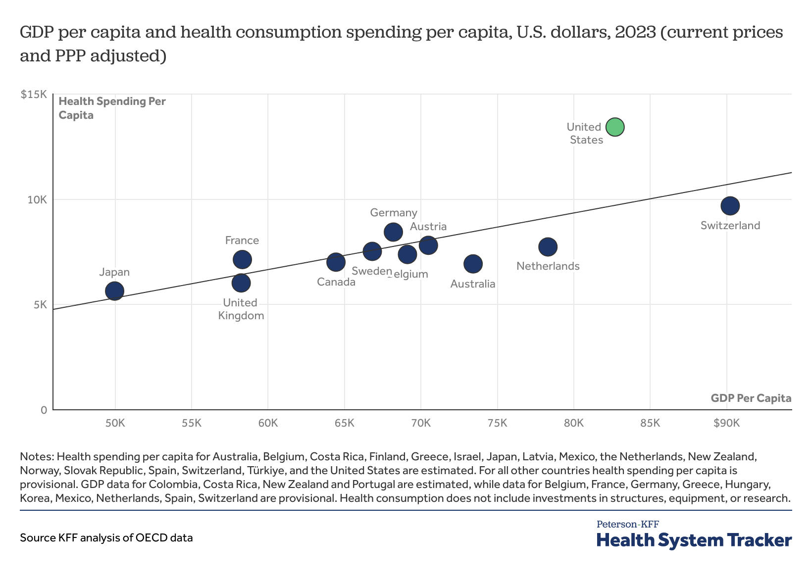 www.healthsystemtracker.org